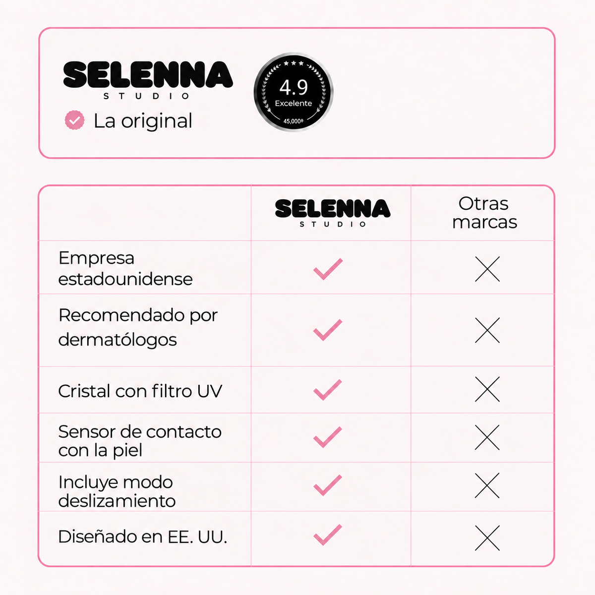 SELENNA IPL PRO™
