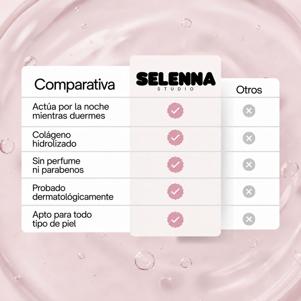 Mascarilla de bio-colágeno + brocha