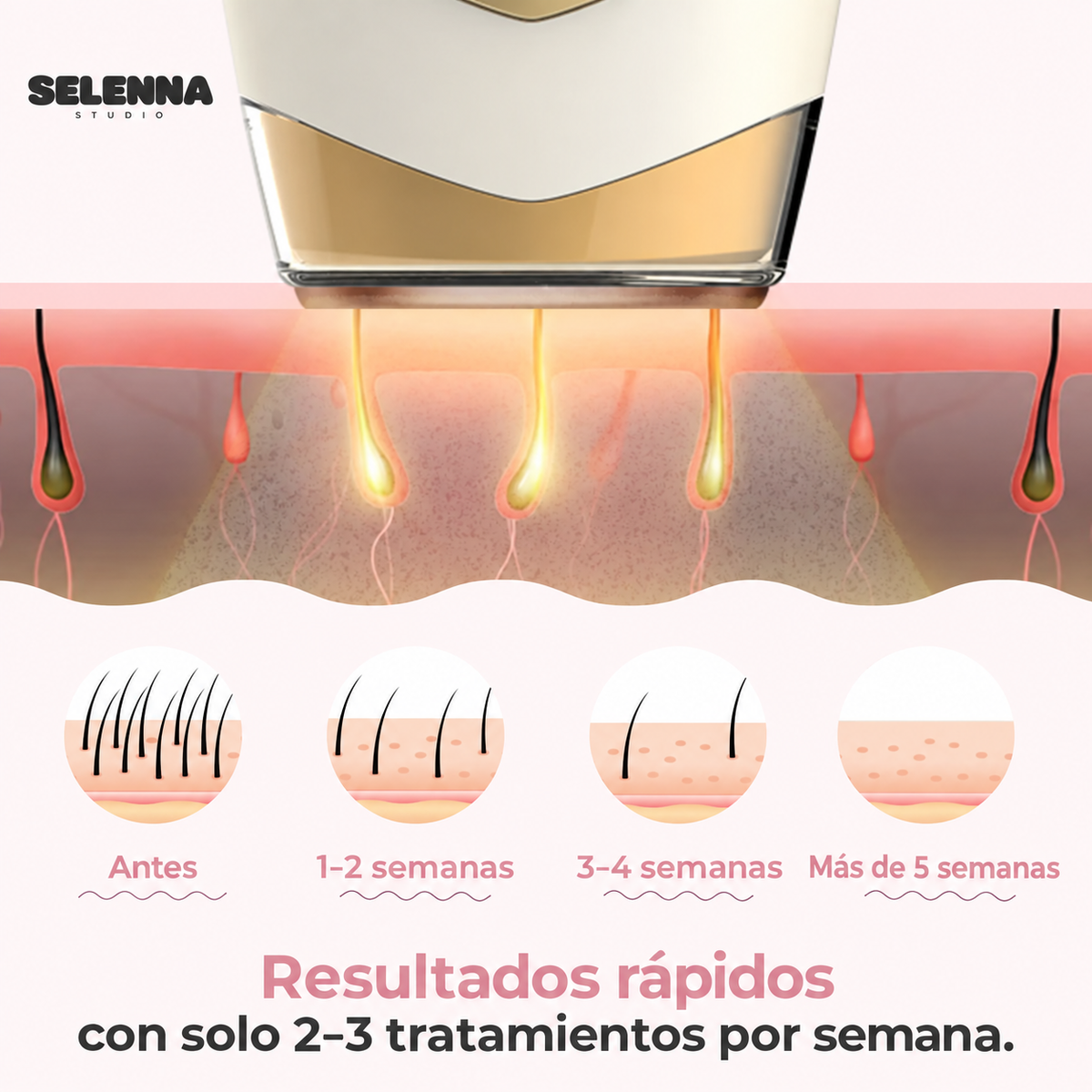 SELENNA IPL PRO™